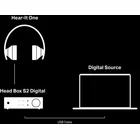 Pastiprinātājs Pro-ject Head Box S2 Digital - Silver