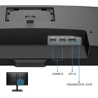 Monitors BenQ GW2790T 27"