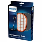 Philips rezerves filtra komplekts FC5005/01