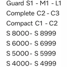 Miele SF-AA 50-1 Active AirClean filtrs 12785350