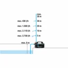 Ūdens sūknis Gardena 4200 Silent komplekts