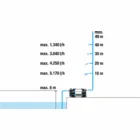 Ūdens sūknis Gardena 6300 SilentComfort