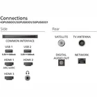 Televizors Philips 65" UHD LED Smart TV (2026) 65PUS8001/12