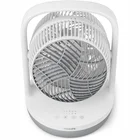 Ventilators Philips CX2050/00