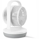 Ventilators Philips CX2050/00