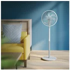 Ventilators Philips CX2550/00