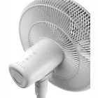 Ventilators Philips CX2550/00