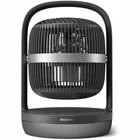 Ventilators Philips CX3050/01