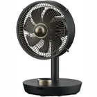 Ventilators Stylies Cepheus